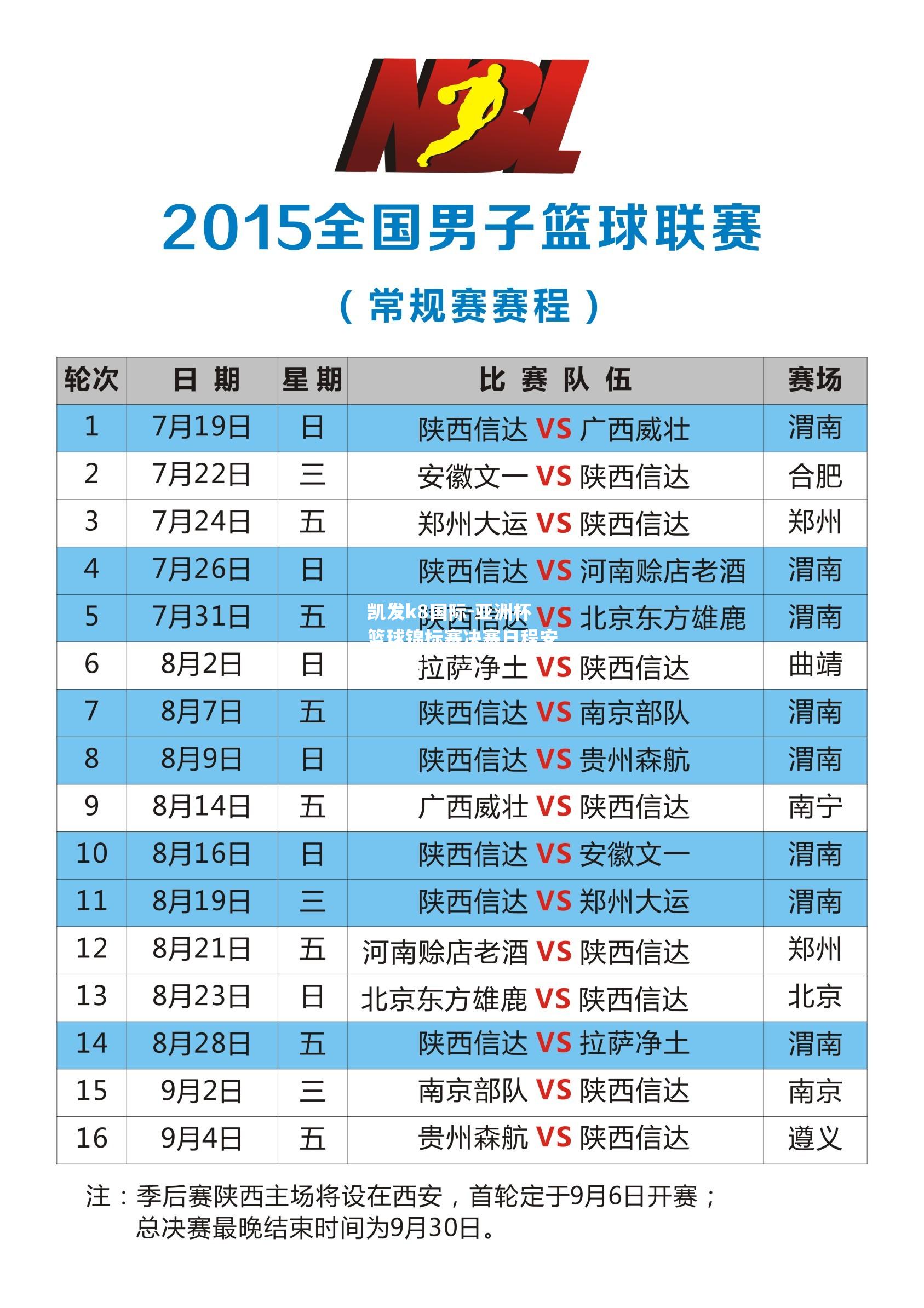 亚洲杯篮球锦标赛决赛日程安排公布