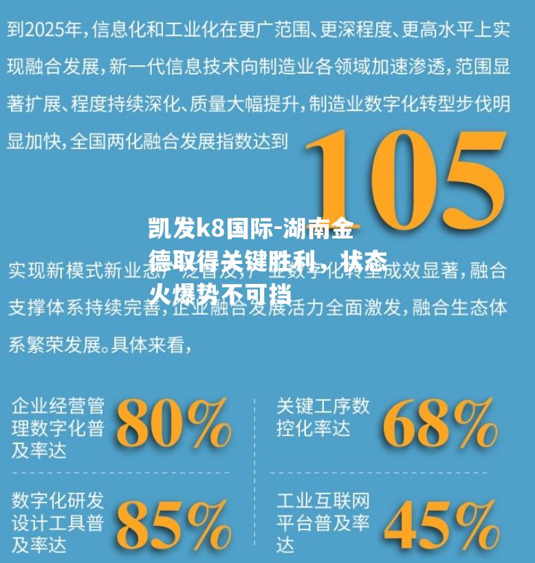 湖南金德取得关键胜利，状态火爆势不可挡