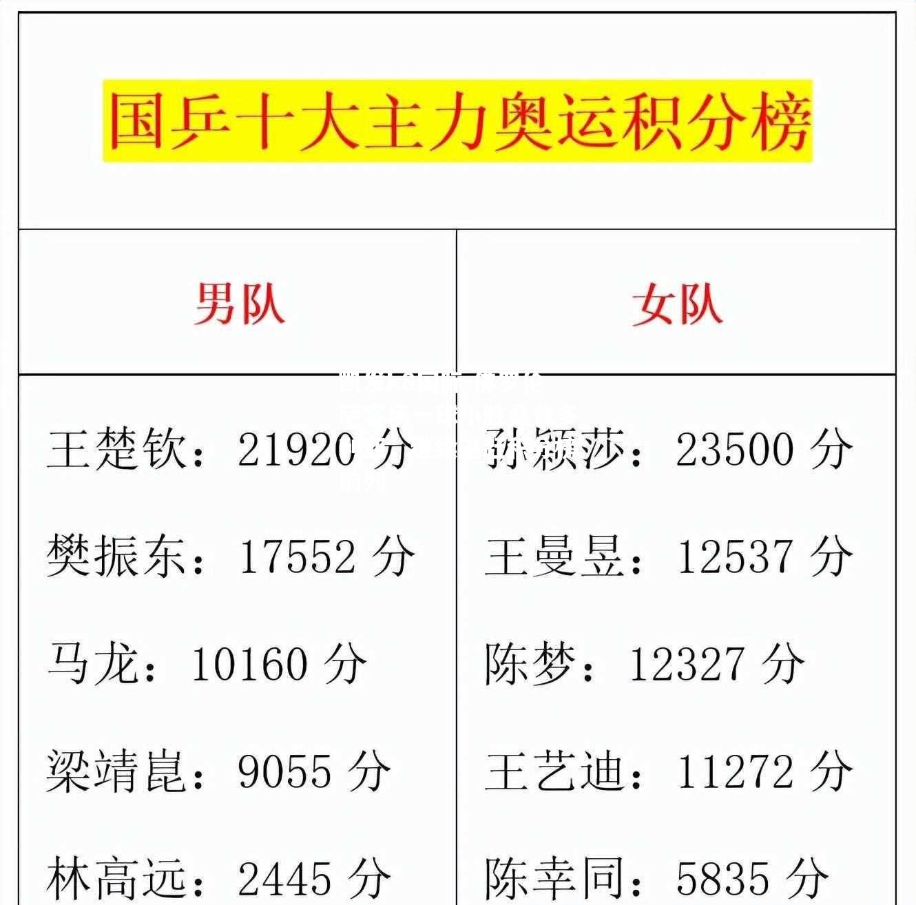 佛罗伦萨客场一球小胜桑普多利亚，继续追赶积分榜前列