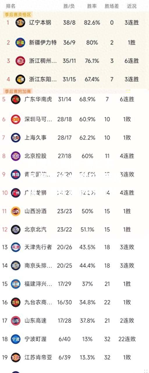 拜仁慕尼黑客场大胜RB莱比锡，继续领跑积分榜