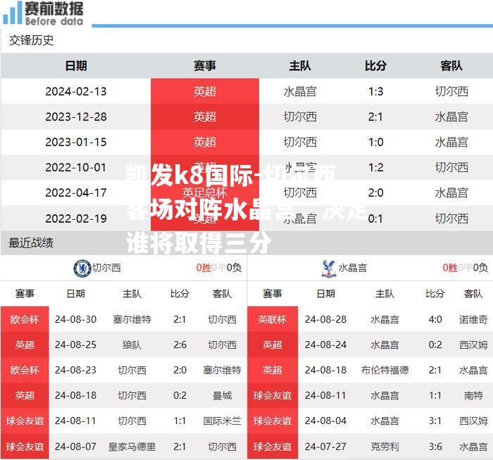 切尔西客场对阵水晶宫，决定谁将取得三分